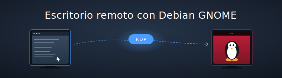 Escritorio remoto con Debian GNOME