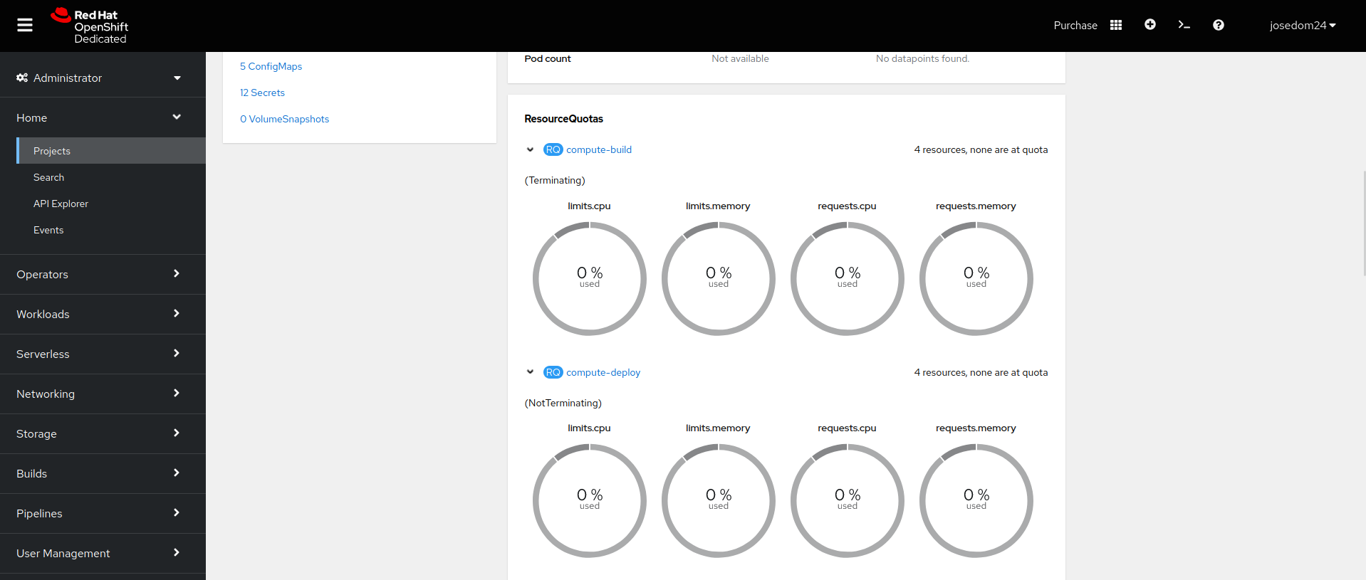 openshift